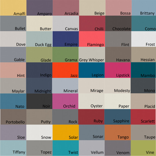 Blackout roller blinds quality - blinds,