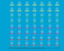 Peddinghaus Decals 1/10 3516 US ARMY Smoke Grenades - White Print Labels