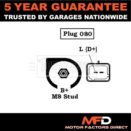 Fits renault clio 1998 - renault, 1998-2007