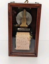 Rare Wall Hanging Antoine