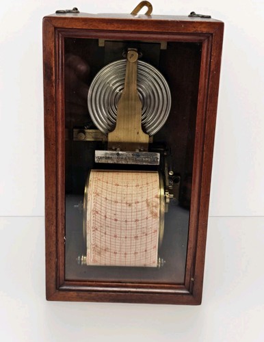 Rare wall hanging antoine - wall,
