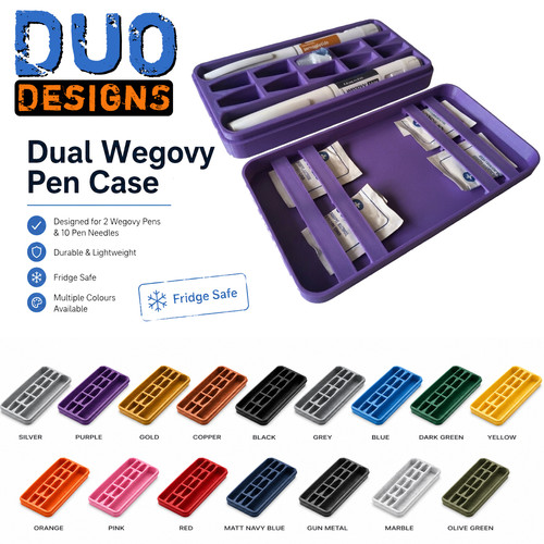 Dual twin wegovy - twin, pen