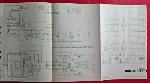 Scania series factory - scania,
