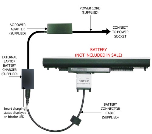 External laptop battery - external,