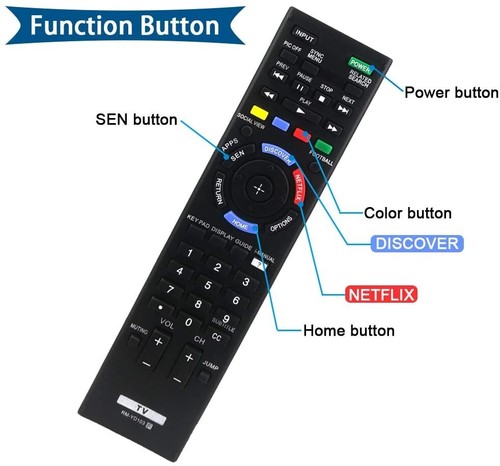 Yd103 replaced remote - rm-yd103,