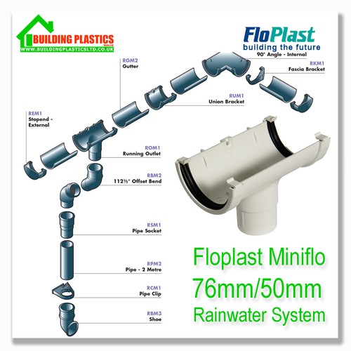 Mini small guttering and - small,