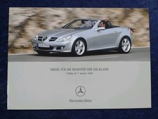 Mercedes SLK price list