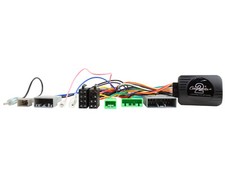 Connects2 CTSHO002 Honda Civic