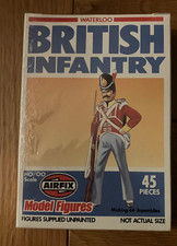 Airfix Waterloo British