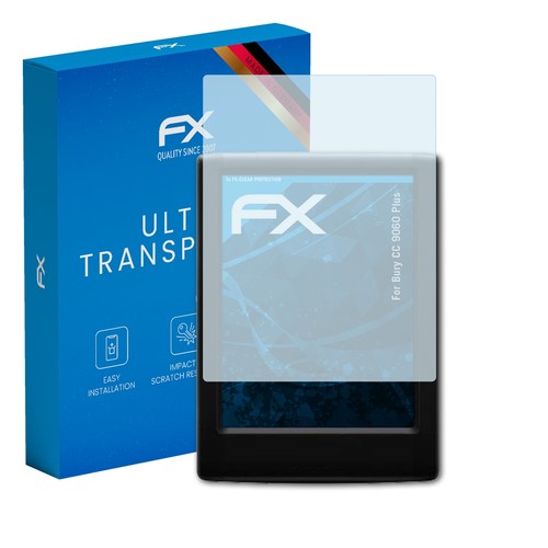 Atfolix screen protection - screen,