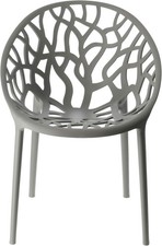 4X Nest Master Style Plastic