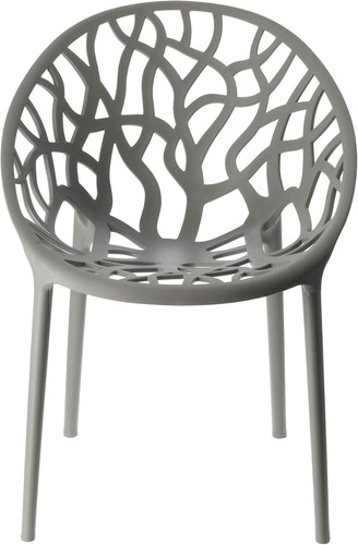 Nest master style - 4x,