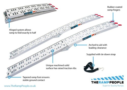 Folding loading ramps - folding,