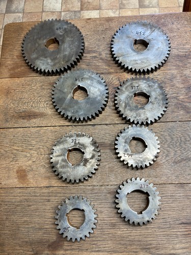 Change wheel gears - change, maybe