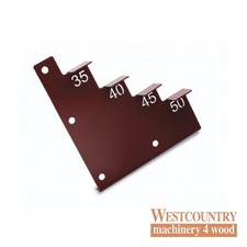 Robert Sorby ProEdge