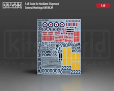 Kits-World KW148246AB 1:48 de