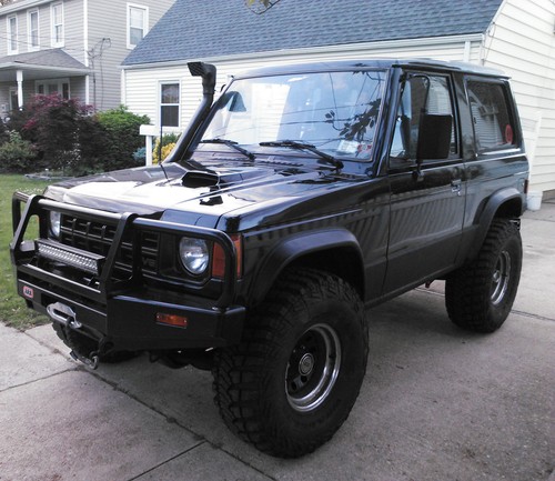 Fender flares wheel arches for