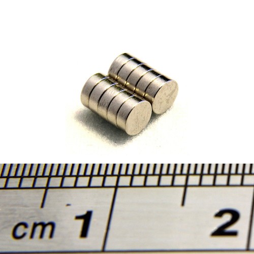 Small strong disc - strong,