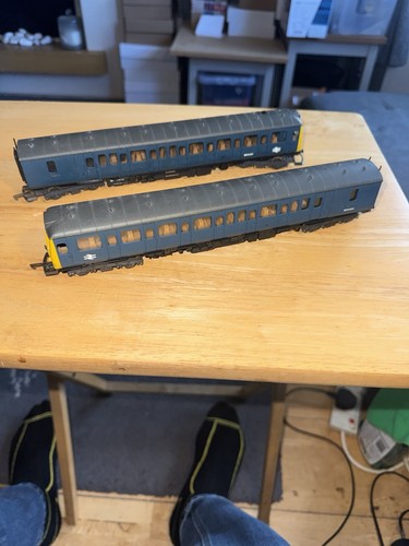Lima gauge class - lima, oo