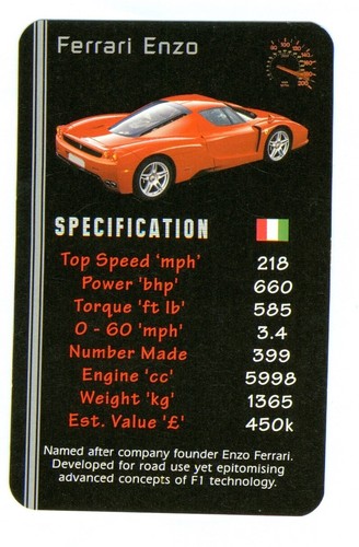 Info card ferrari enzo - card, car
