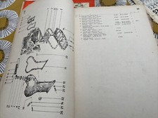 ZETOR Tractor 4712-4718 Large 240 Page Parts Catalogue All Languages 1973