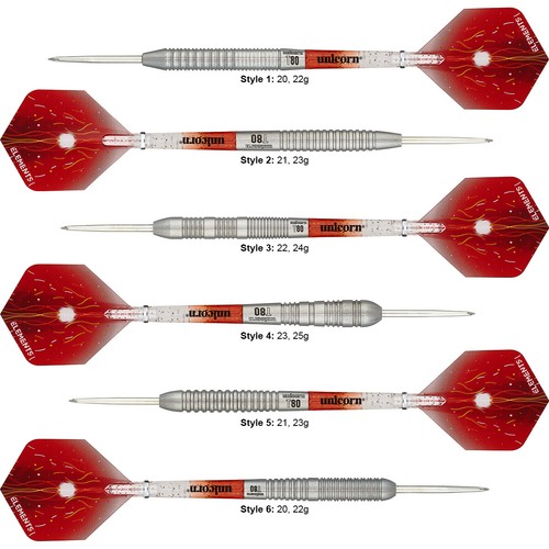Unicorn striker tungsten - 80%,
