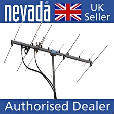 DUAL 144/430MHz Dualband