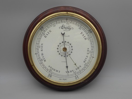 Vintage comitti london wall - comitti, of