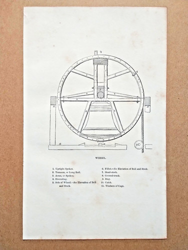 Example church bell - a, wheel