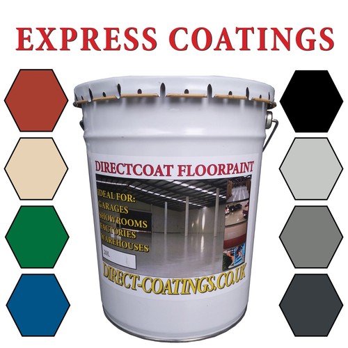 Professional industrial - professional,