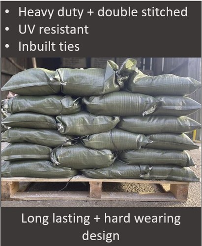 Heavy duty military grade