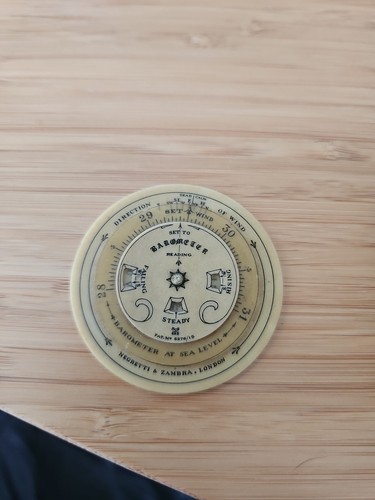 Negretti zambra vintage - &,