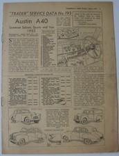 Austin A40 Somerset Saloon