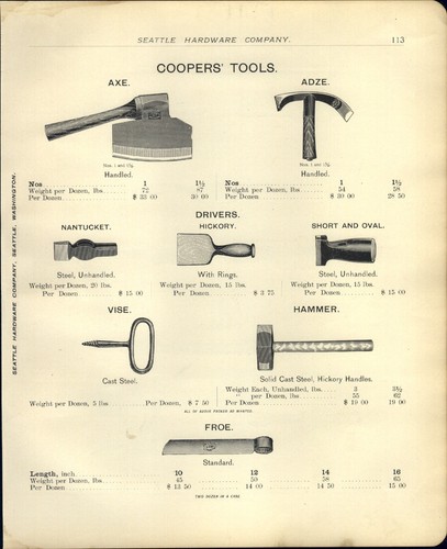 1900 paper coopers tools - 1900, ad