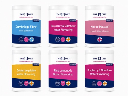 Diet weight plan water - diet,