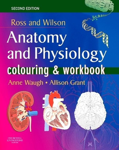 Ross and wilsons anatomy - wilsons,