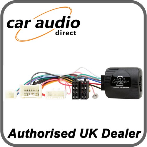 Connects2 ctsrn009 stalk - ctsrn009,