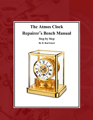 The atmos clock - atmos,