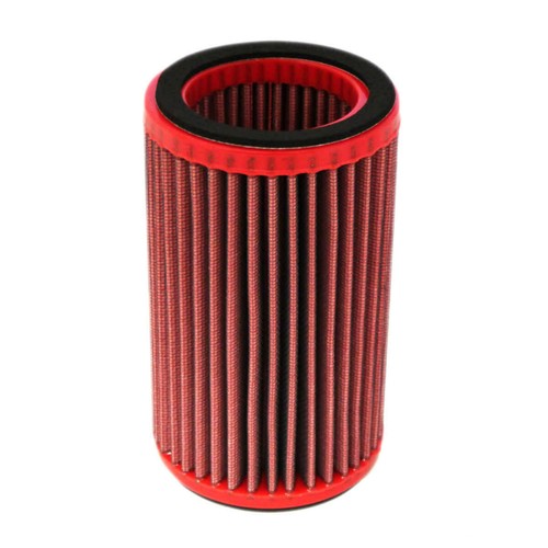 Bmc pan european abs - bmc,