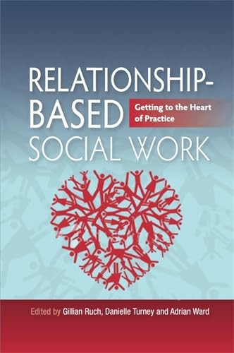 Relationship based social - relationship-based,
