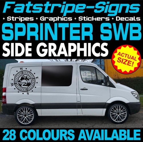 Fit mercedes sprinter swb - fit,