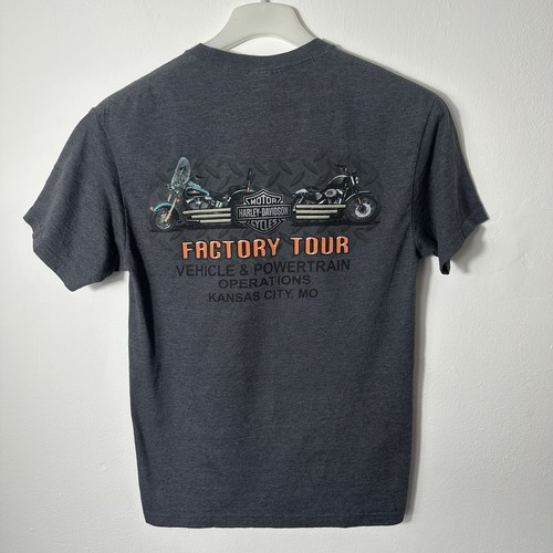 Harley davidson kansas - harley-davidson, city