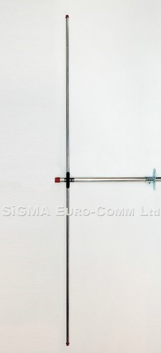 70mhz vhf amateur - 70mhz,