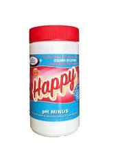 PH- Minus Total Alkalinity