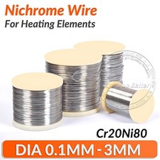 Nichrome Wire Resistance