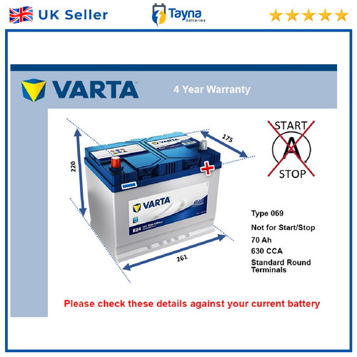 Car battery e24 - battery, varta