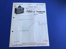 Hardy & Padmore Limited Worcester Foundry Victorian Range 1930 Receipt R43361