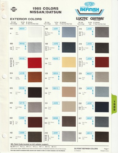 1985 and 1986 - and,