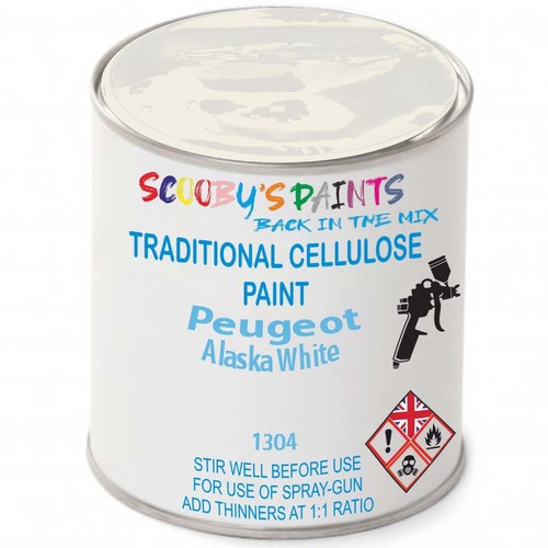 Cellulose tin paint - cellulose, for