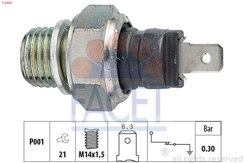 Fits for fiat - fiat, 124